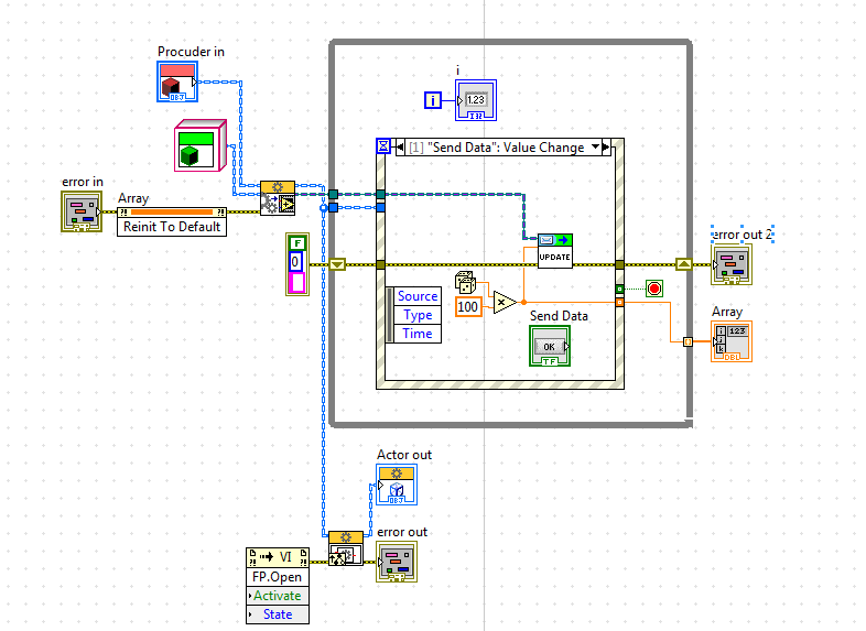 Producer Block diagram.PNG